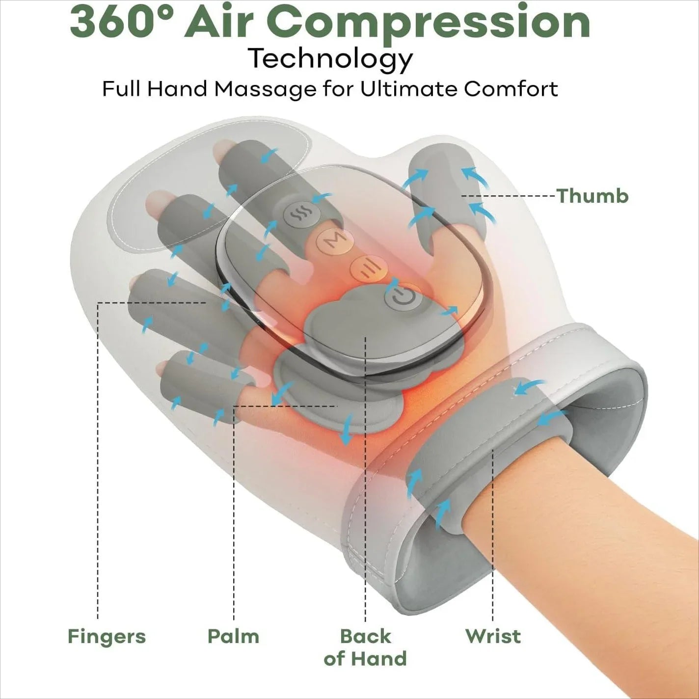 Hand Massager
